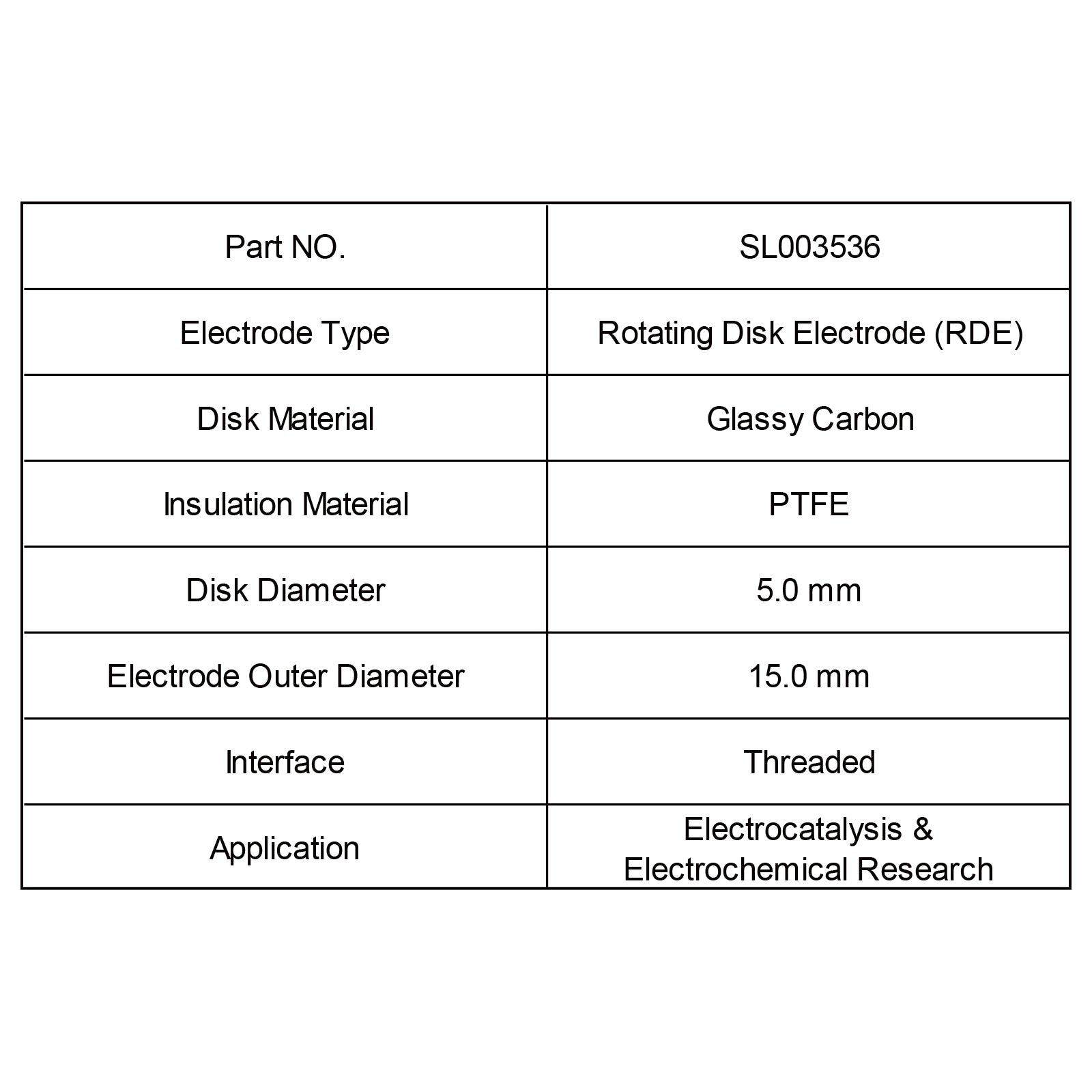 Glassy Carbon Rotating Disk Electrode (RDE), 5 mm GC Disk with PTFE Shroud, Threaded Interface for ORR, OER, HER, CO₂RR & Electrocatalysis Research