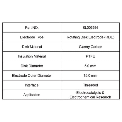 Glassy Carbon Rotating Disk Electrode (RDE), 5 mm GC Disk with PTFE Shroud, Threaded Interface for ORR, OER, HER, CO₂RR & Electrocatalysis Research