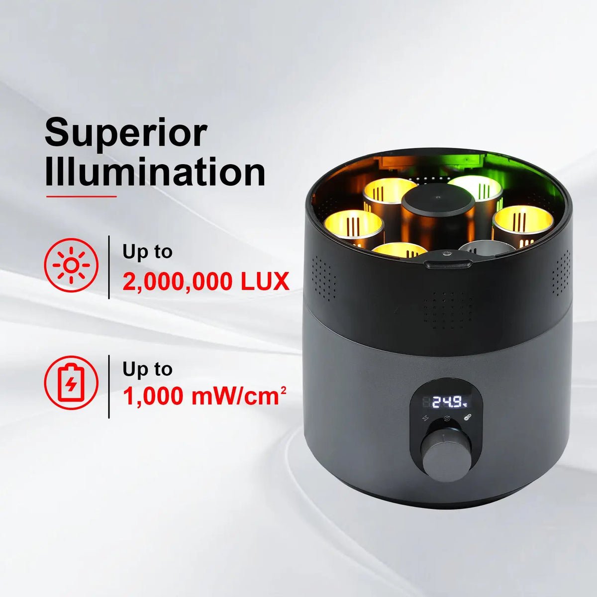 6-position parallel photoreactor for laboratory photochemical reactions with independent LED control, magnetic stirring and temperature control StonyLab