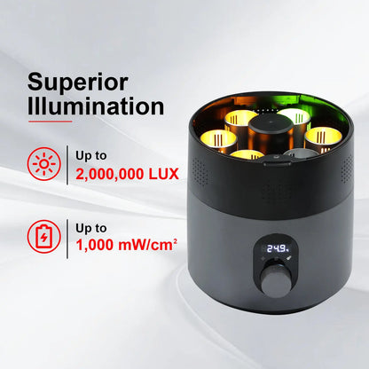 6-position parallel photoreactor for laboratory photochemical reactions with independent LED control, magnetic stirring and temperature control StonyLab