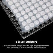 Detailed structural assembly component for StonyLab 96-Well PTFE Membrane Filter Plate