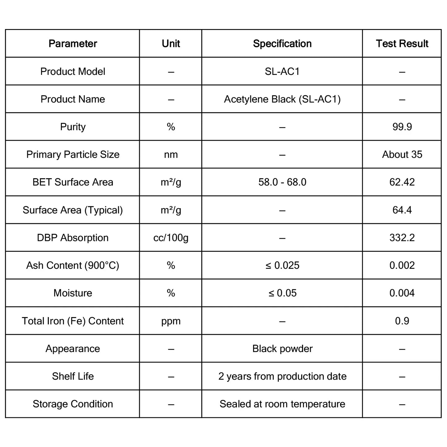 Acetylene Black (SL-AC1) Powder, High-Purity High-Conductivity Conductive Additive for Lithium-Ion Batteries Acetylene Black