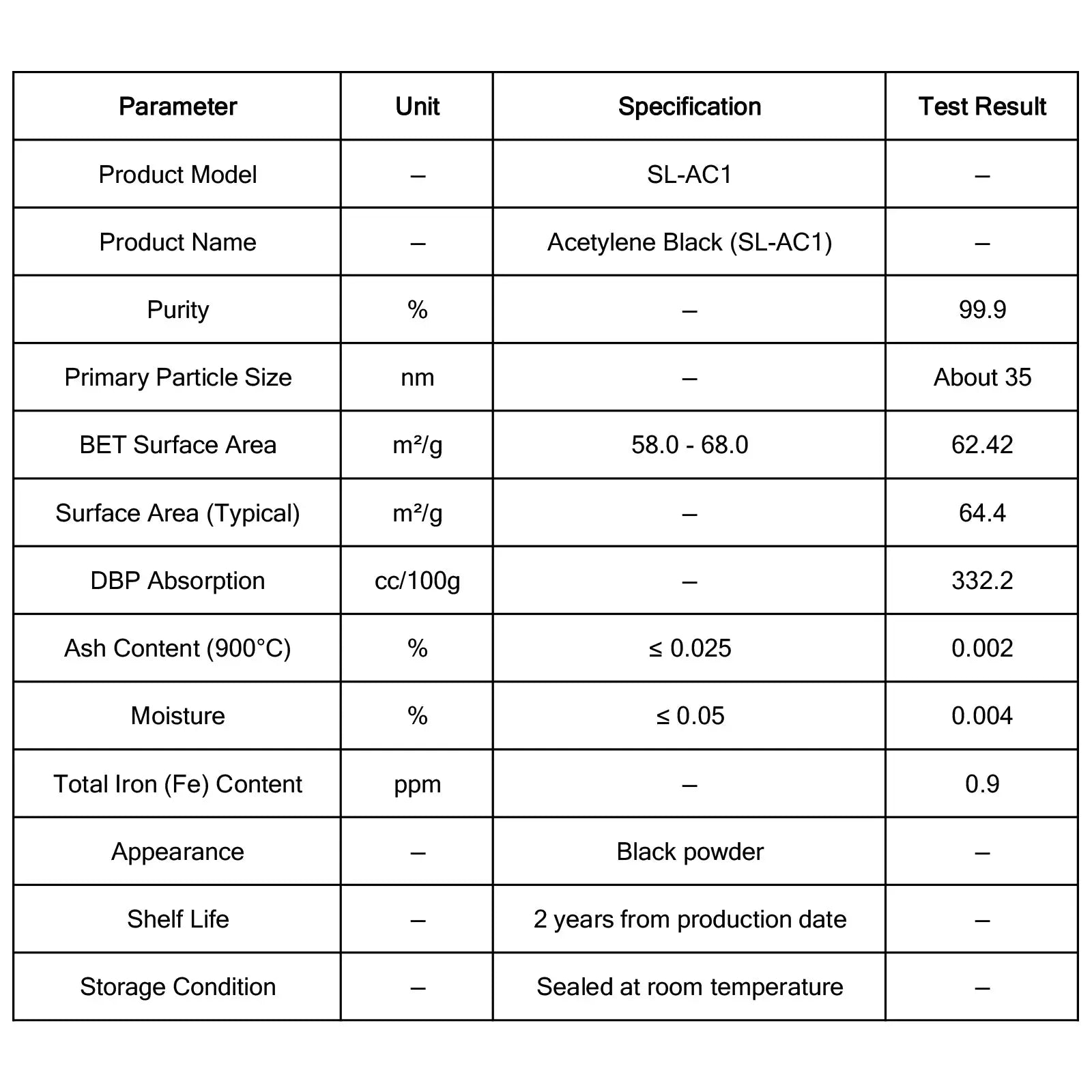 Acetylene Black (SL-AC1) Powder, High-Purity High-Conductivity Conductive Additive for Lithium-Ion Batteries Acetylene Black