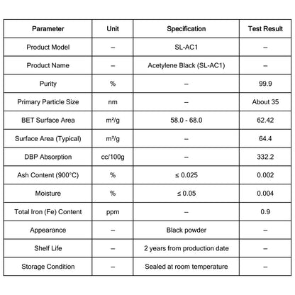 Acetylene Black (SL-AC1) Powder, High-Purity High-Conductivity Conductive Additive for Lithium-Ion Batteries Acetylene Black