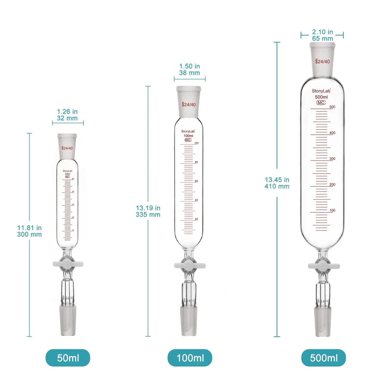 Close-up view showing the precise design and material of StonyLab Addition Funnel