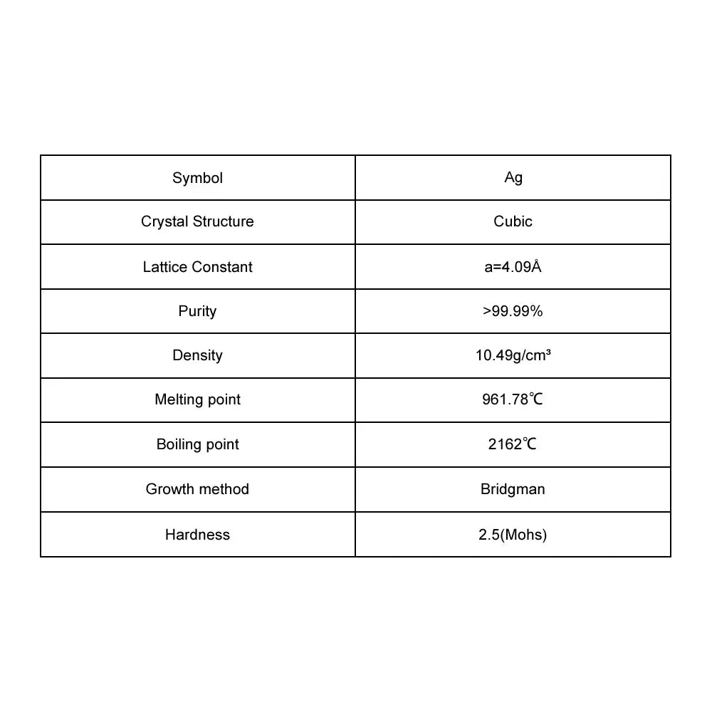 Ag (Silver) Single Crystal Substrate Ag