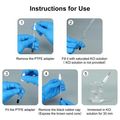 Ag/AgCl Reference Electrode Electrochemistry - Electrode