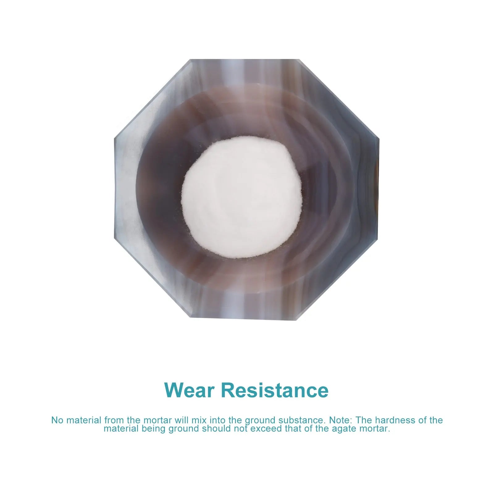 Agate Mortar & Pestle (40 mm, 100 mm, 150 mm) Lab Utensils-Agate Mortar