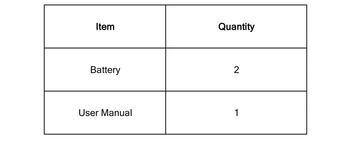 Agricultural Drone Battery