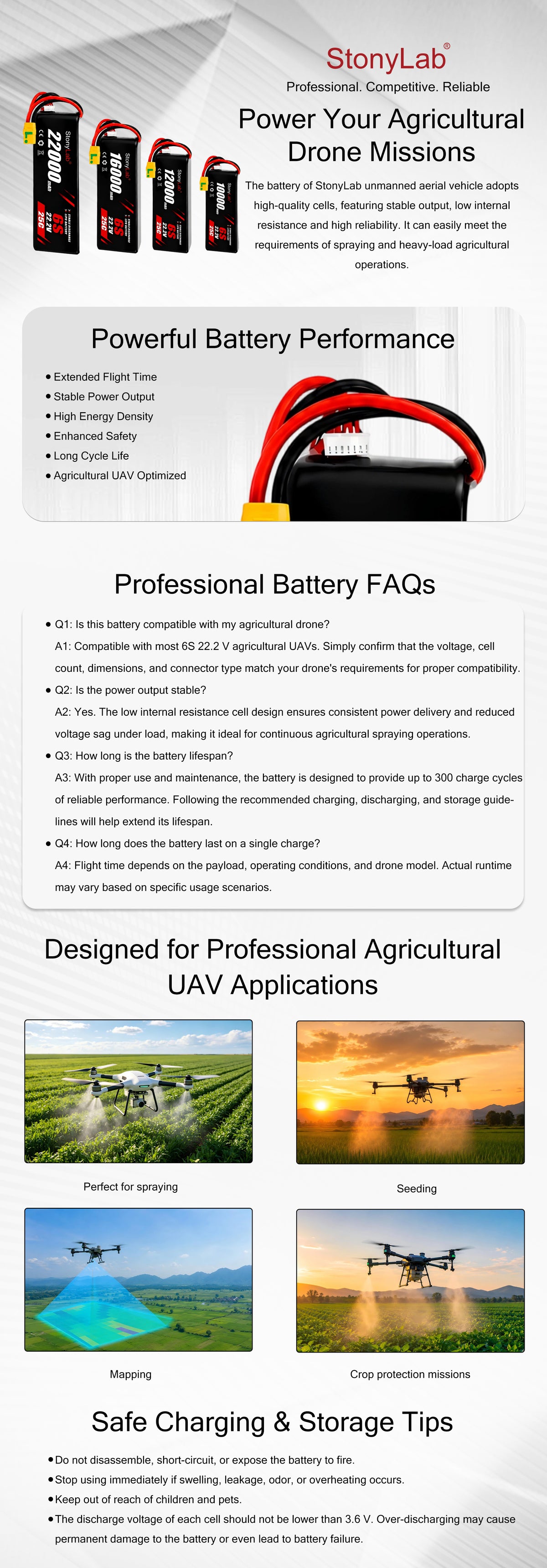 Agricultural Drone Battery