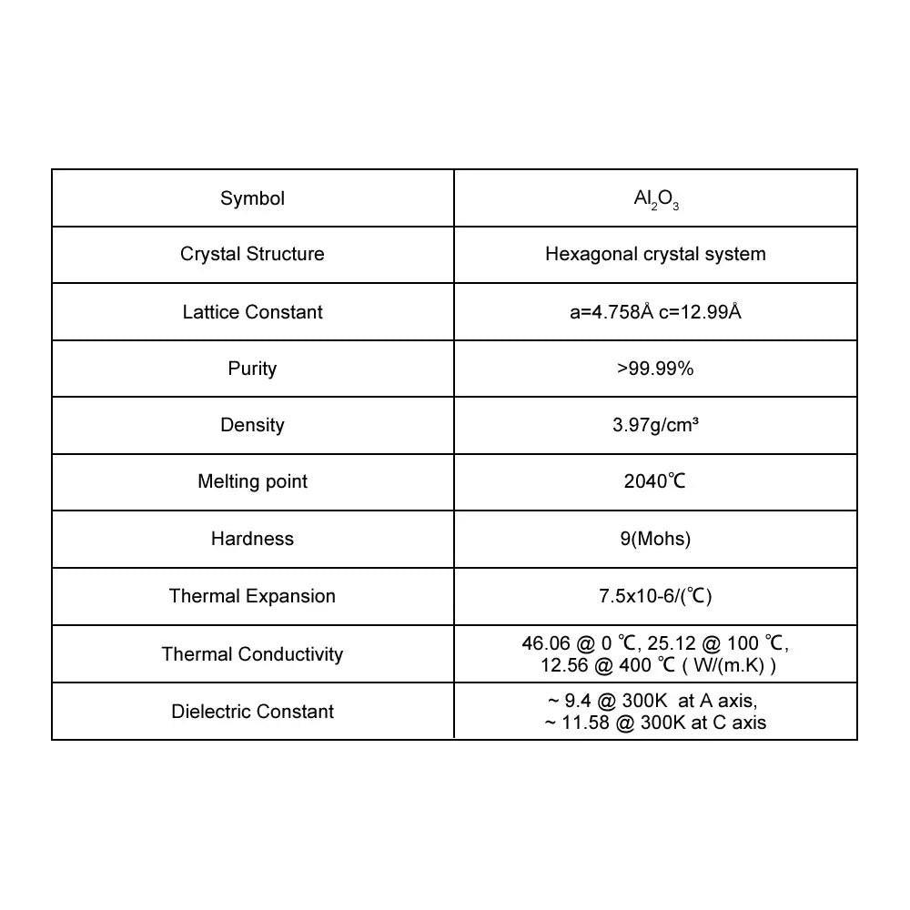 Al2O3 Sapphire Crystal Substrate