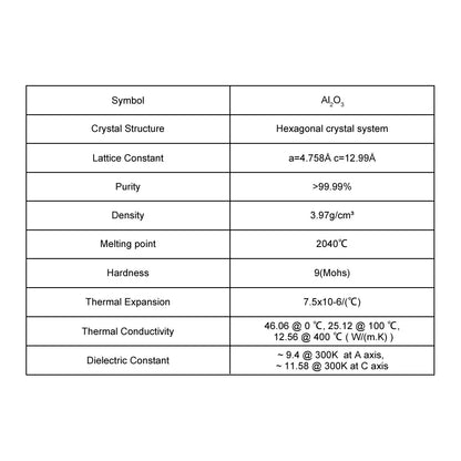 Al2O3 Sapphire Crystal Substrate