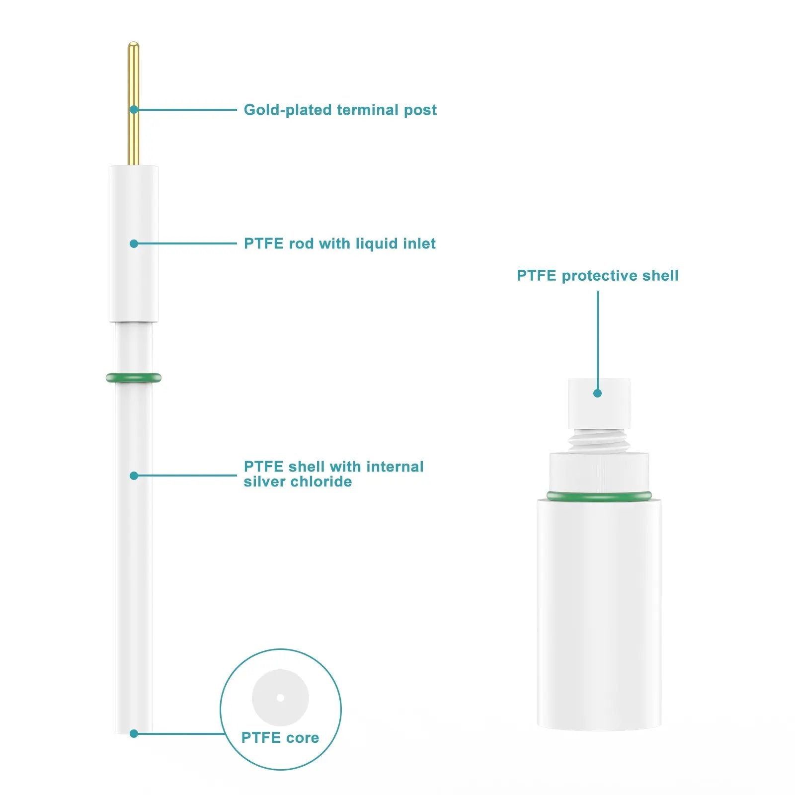 Side view and dimensional layout of the durable StonyLab All-PTFE Ag