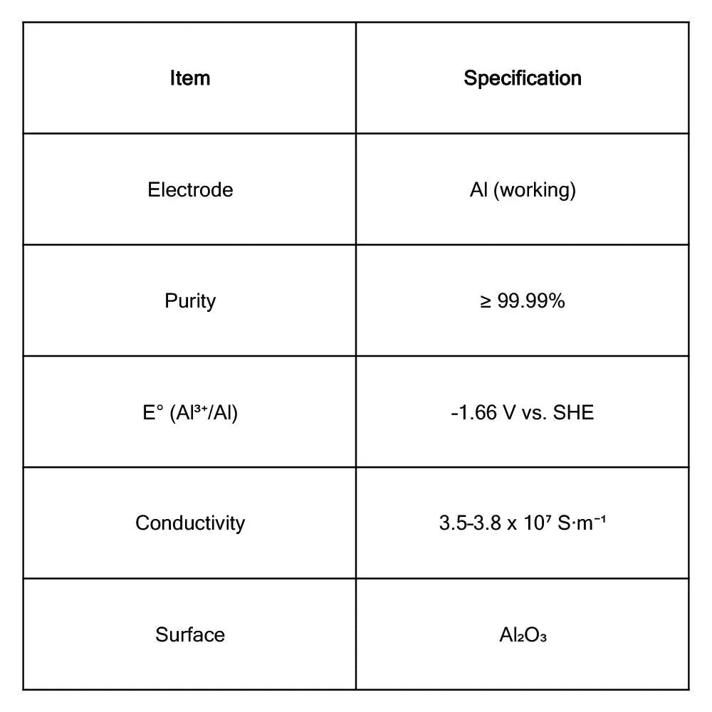 Side view and dimensional layout of the durable StonyLab Aluminum Sheets