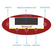 Side view and dimensional layout of the durable StonyLab Analytical Balance