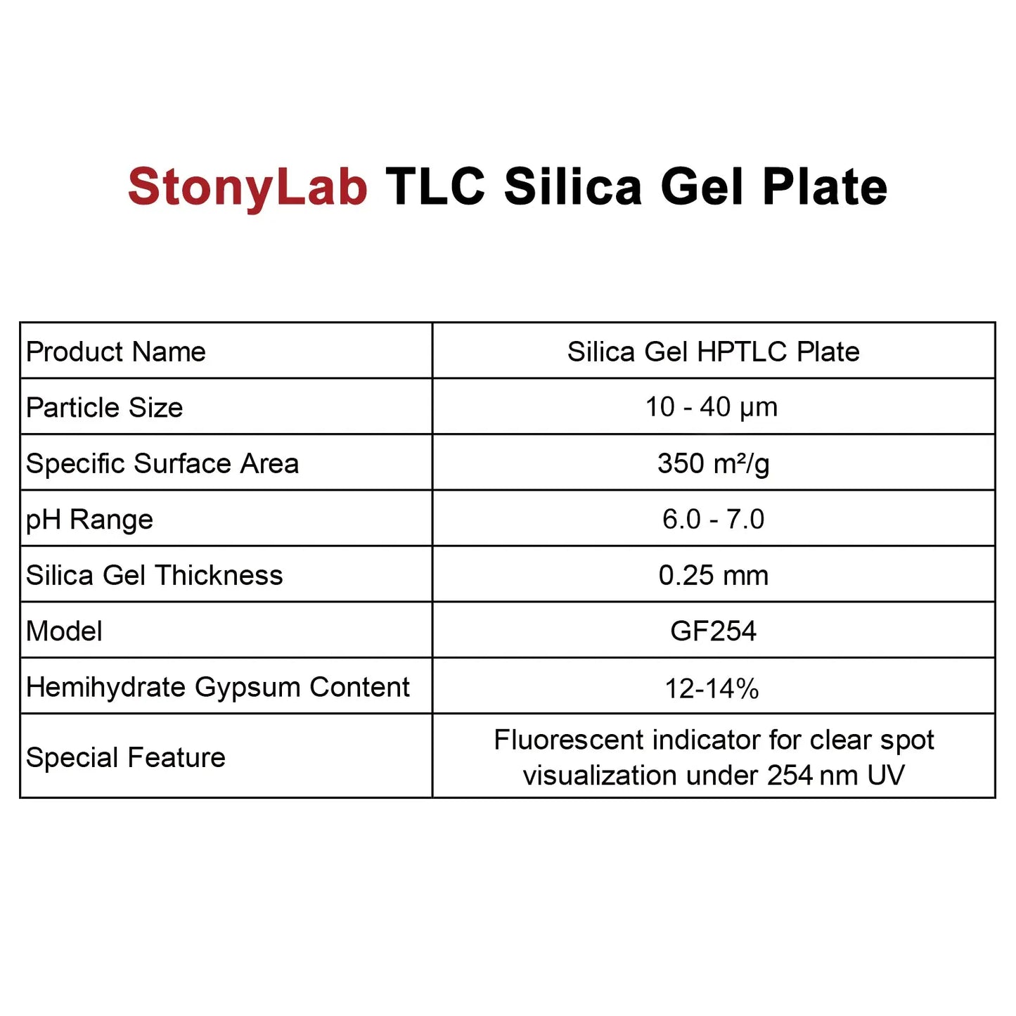 Analytical TLC Plates, Silica Gel 60 GF254 on Glass, 25x75 to 200x200 mm (Pack of 10 to 80) Chromatography-TLC Plate