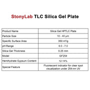 Comprehensive product view and setup components for StonyLab Analytical TLC Plates