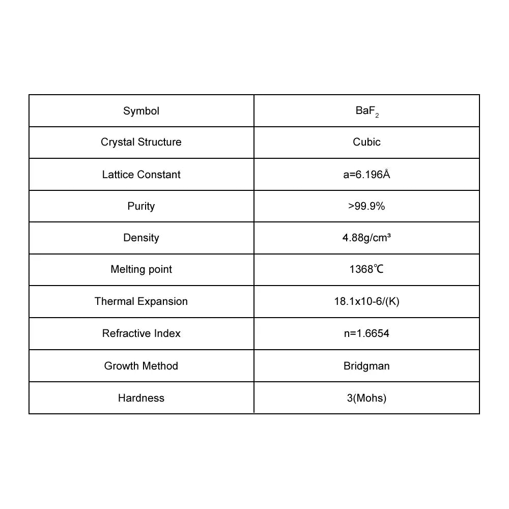 BaF2 Crystal Substrate BaF2