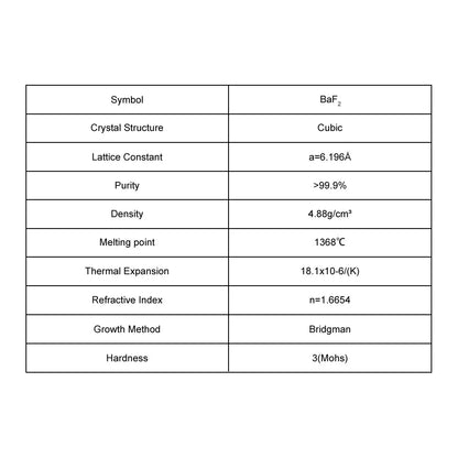 BaF2 Crystal Substrate BaF2