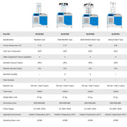 Side view and dimensional layout of the durable StonyLab Benchtop Freeze Dryer with Vacuum Pump