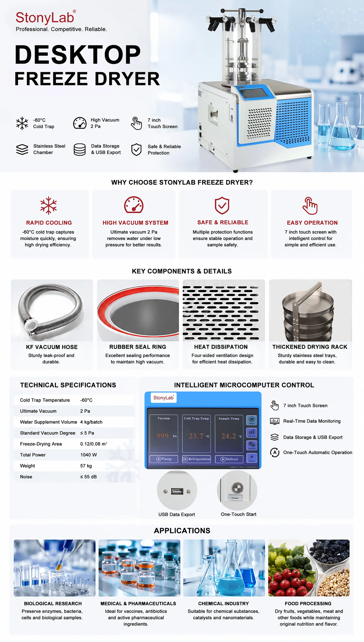 Benchtop Freeze Dryer