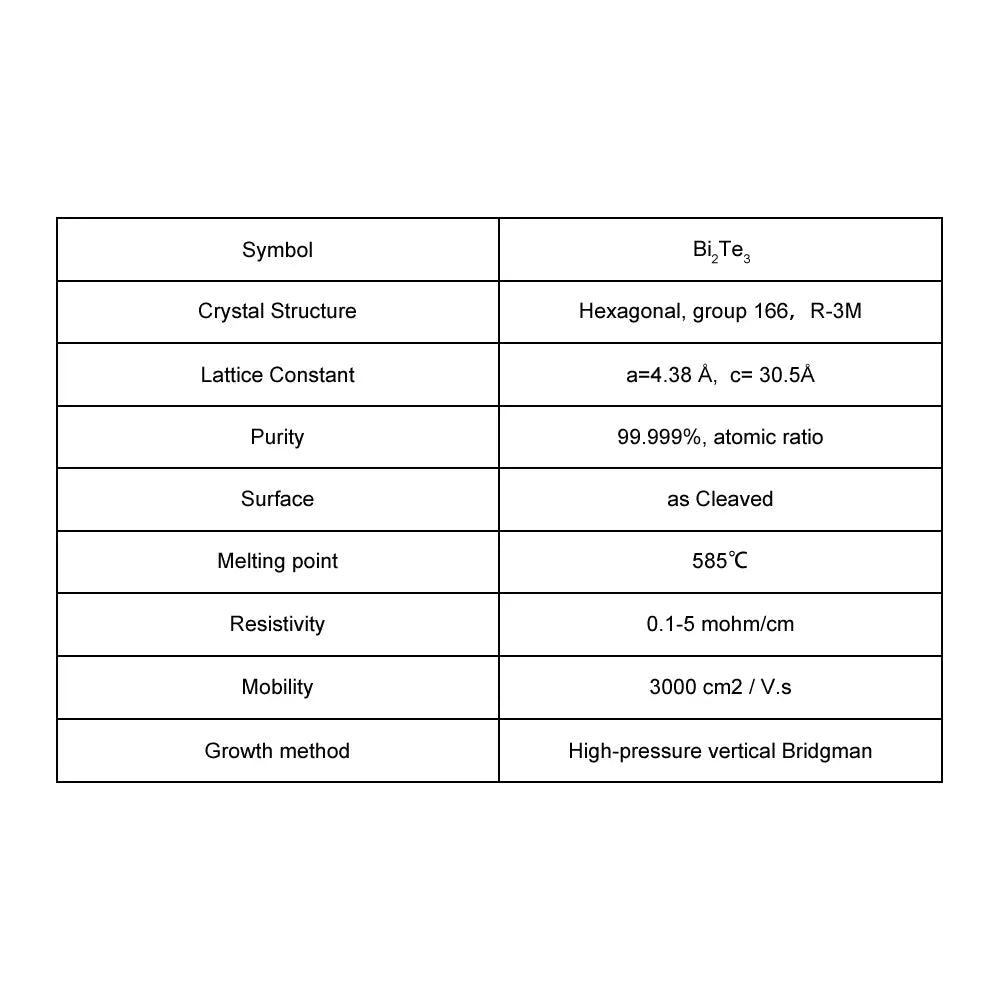 Bi2Te3 Highly Oriented Crystal Substrate Bi2Te3