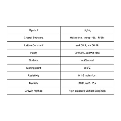 Bi2Te3 Highly Oriented Crystal Substrate Bi2Te3