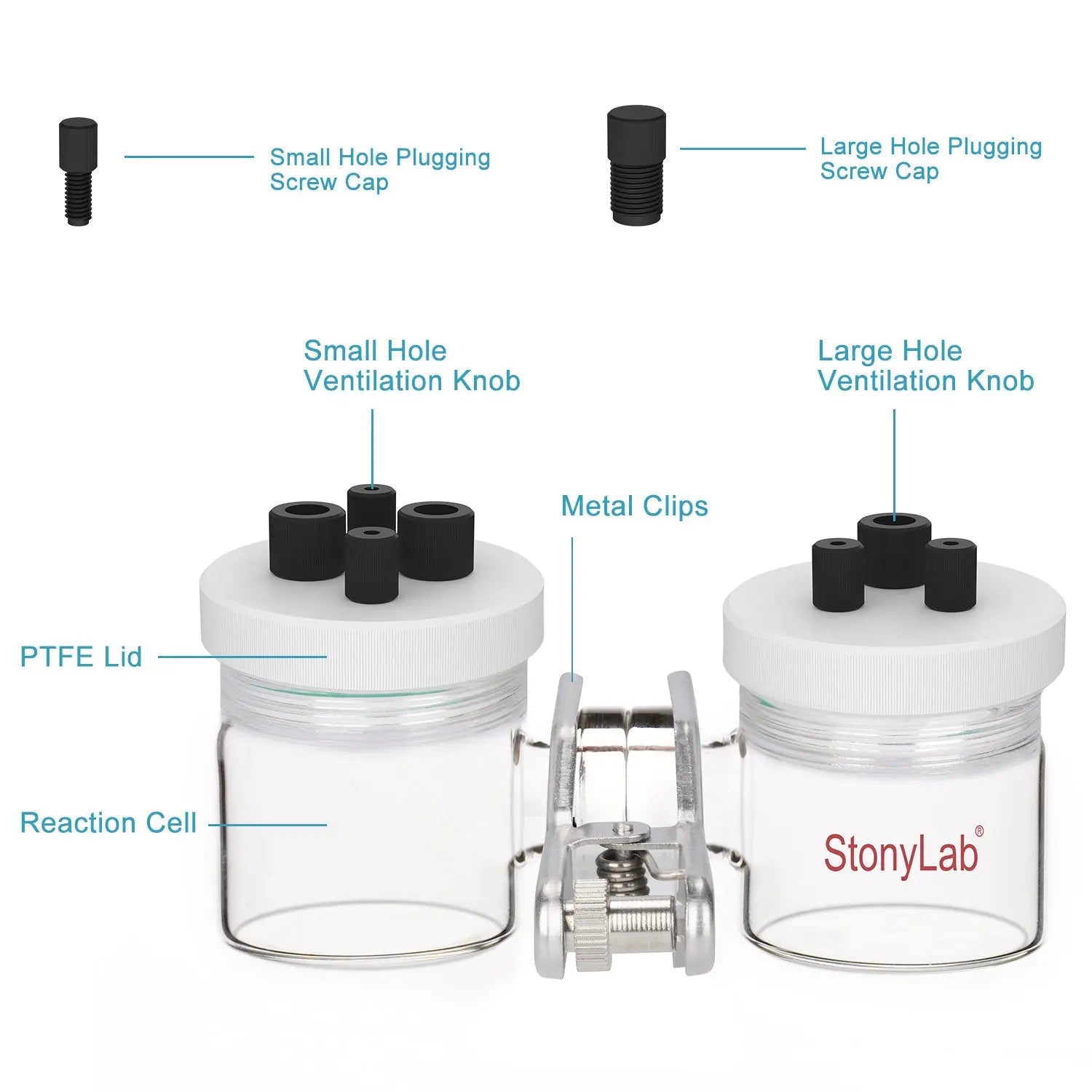 Comprehensive product view and setup components for StonyLab H-Type Electrolytic Cells [50-500 ml]