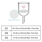 Detailed structural assembly component for StonyLab Buchner Filtering Funnel