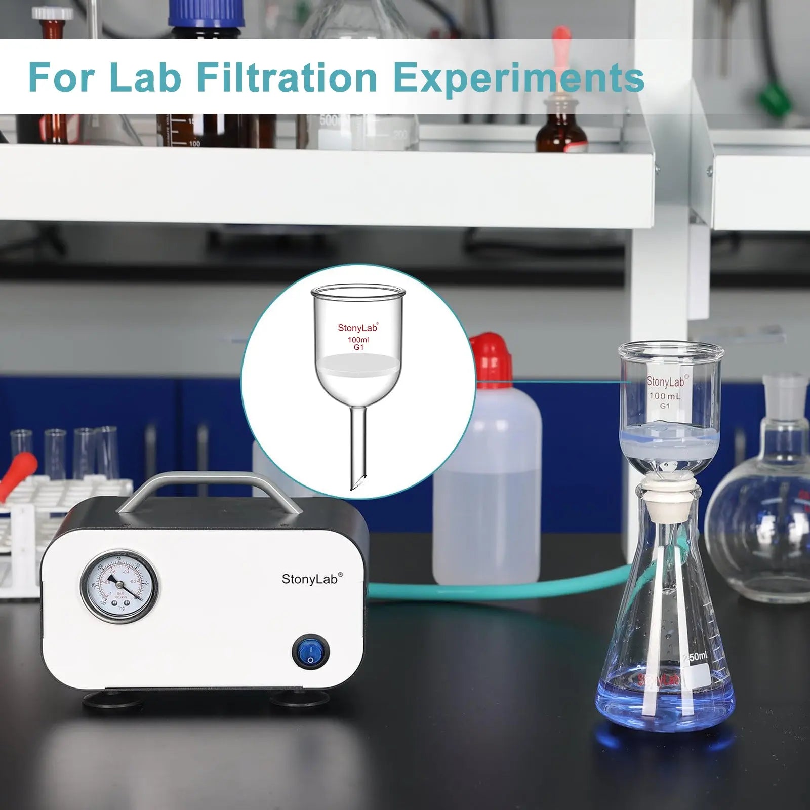 Comprehensive product view and setup components for StonyLab Buchner Filtering Funnel
