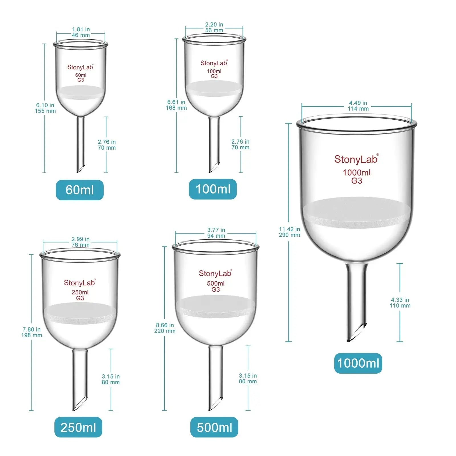 Close-up view showing the precise design and material of StonyLab Buchner Filtering Funnel