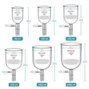 Close-up view showing the precise design and material of StonyLab Buchner Filtering Funnel