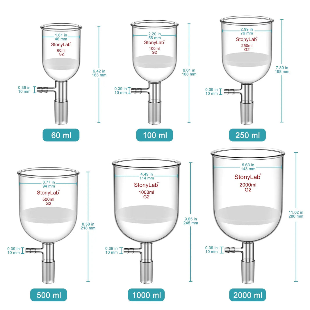 Buchner Funnel Vacuum Filtration Funnel Lab Use | StonyLab