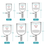 Close-up view showing the precise design and material of StonyLab Buchner Filtering Funnel