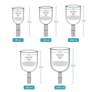 Close-up view showing the precise design and material of StonyLab Buchner Filtration Funnel