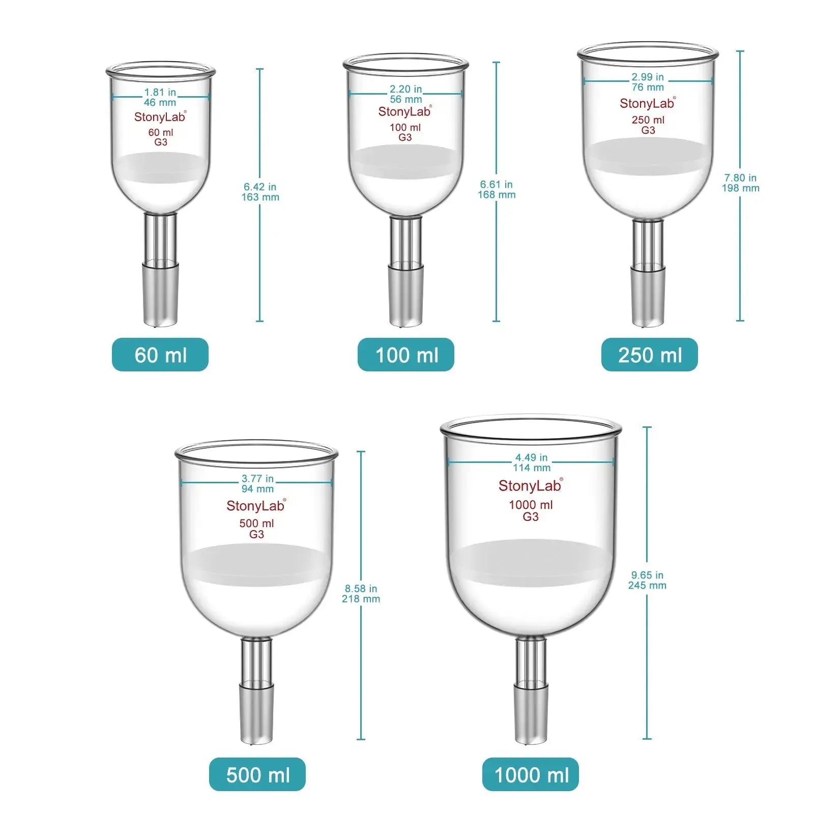 Close-up view showing the precise design and material of StonyLab Buchner Filtration Funnel