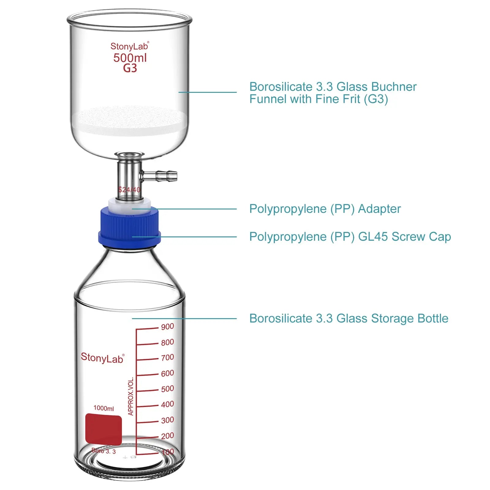 Side view and dimensional layout of the durable StonyLab Buchner Funnel Filteration Kit