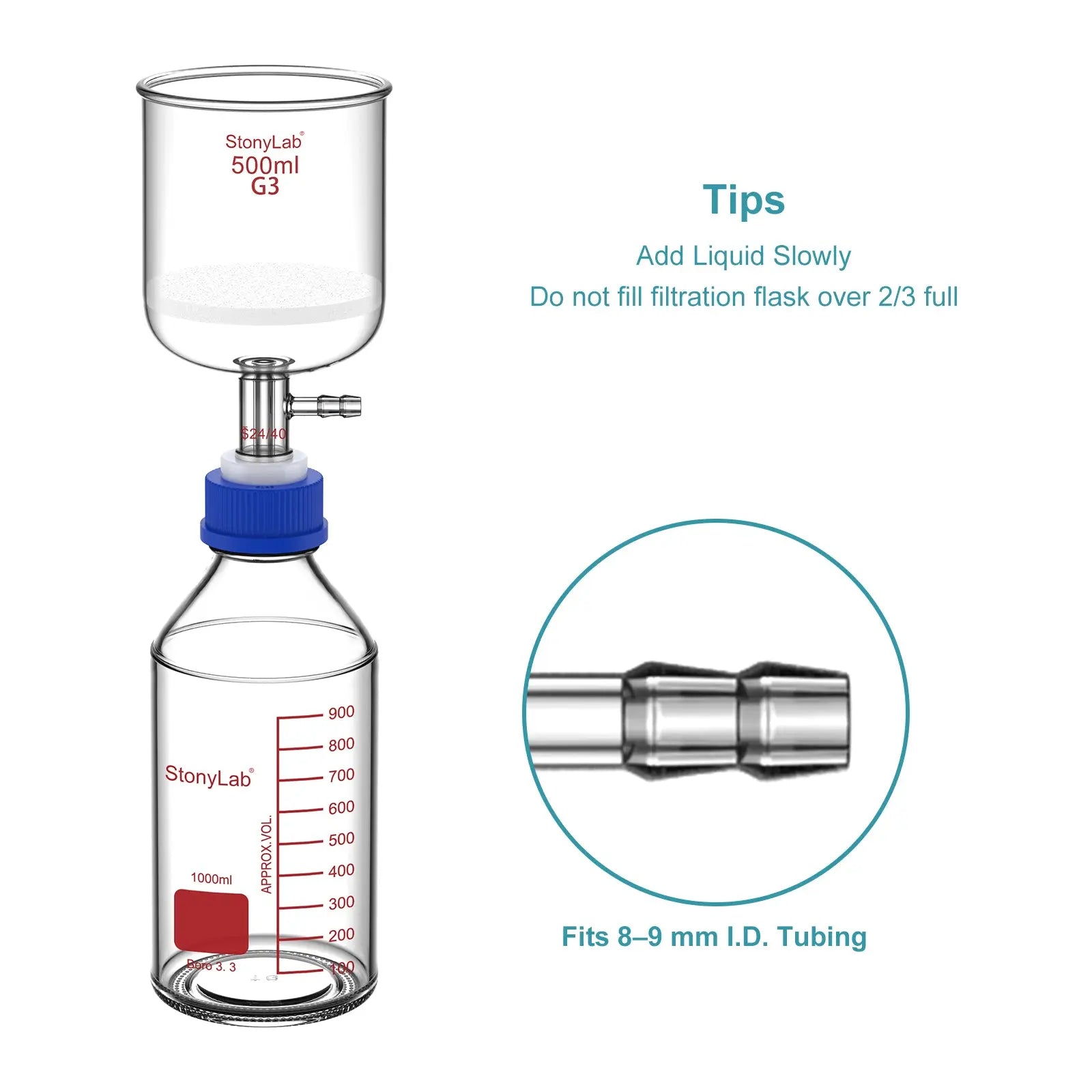 StonyLab Buchner Funnel Filteration Kit heavy duty chemical processing configuration
