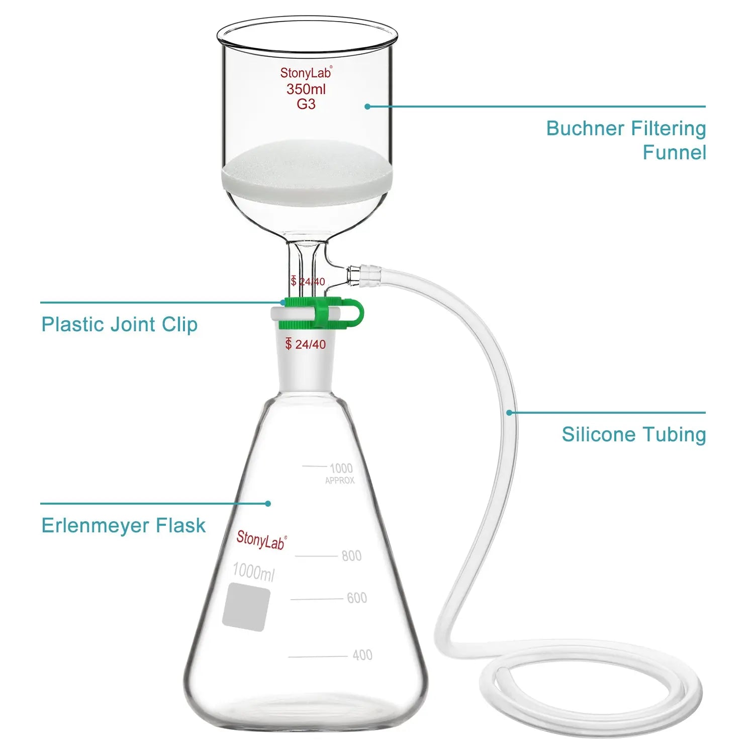 Close-up view showing the precise design and material of StonyLab Buchner Funnel Filteration Kit