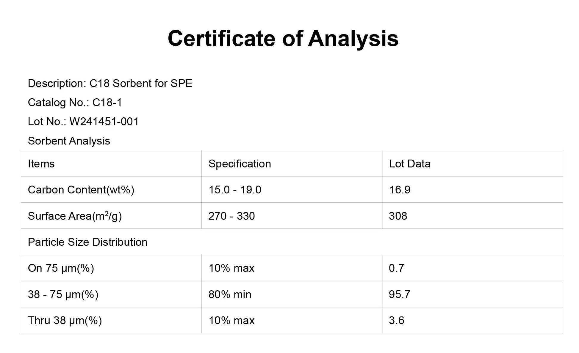 C18 Solid Phase Extraction Column, High Adsorption, 16.9% Carbon SPE Column - C18