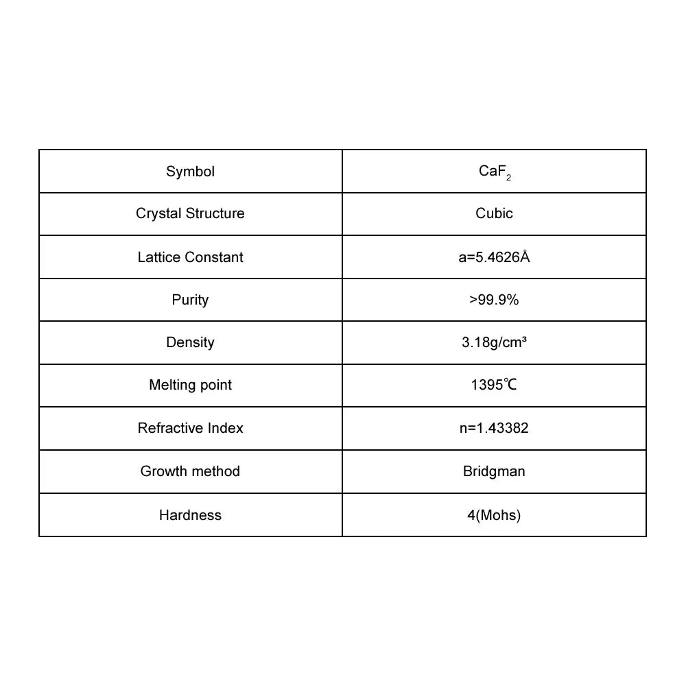 CaF2 Crystal Substrate