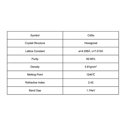 CdSe Single Crystal Substrate CdSe