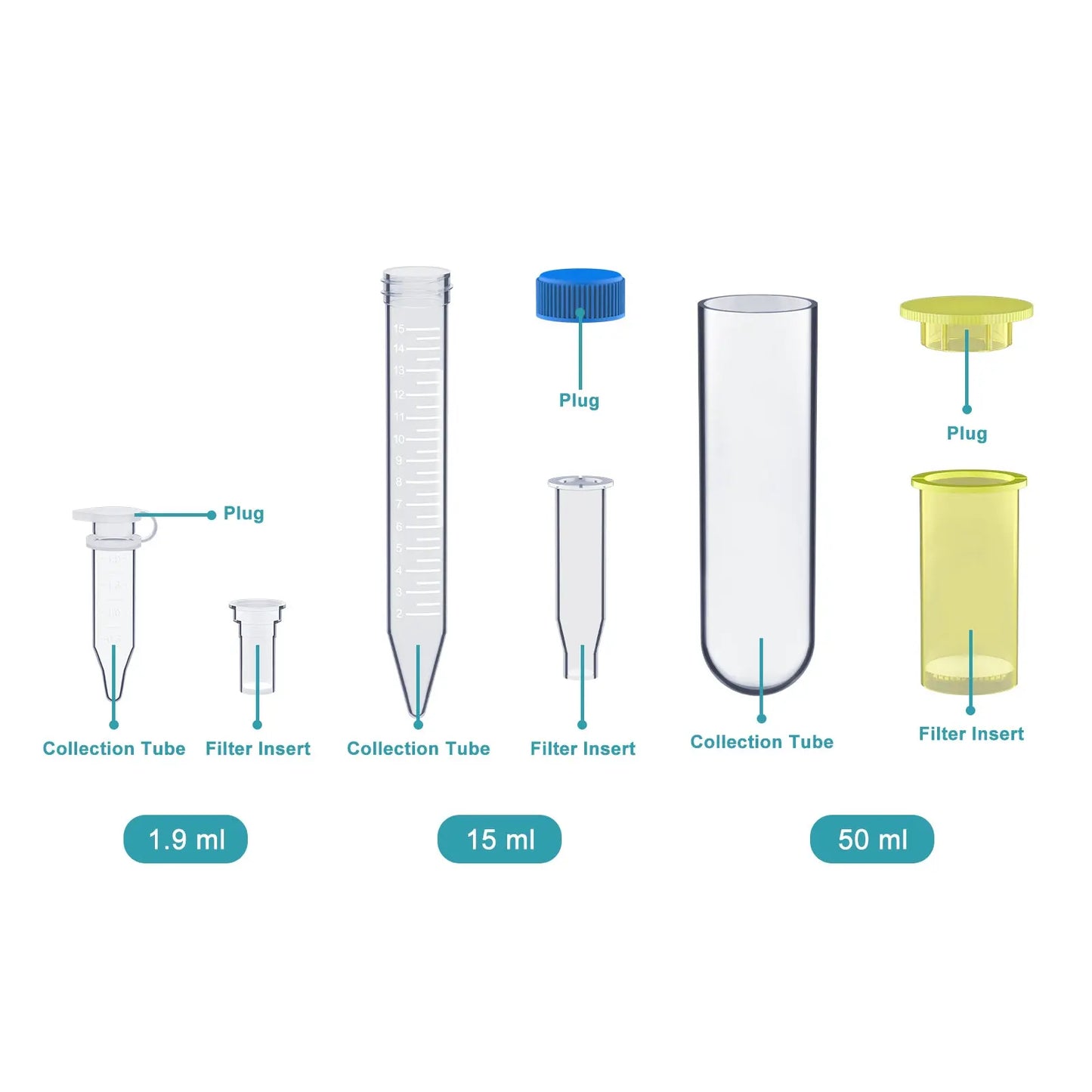 Centrifugal Filter Units with Microporous Membrane and Filter Column for Standard Benchtop Centrifuges, Pack of 50 Tube-Centrifuge