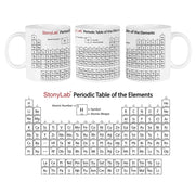 Comprehensive product view and setup components for StonyLab Ceramic Drinking Mug with Periodic Table Print