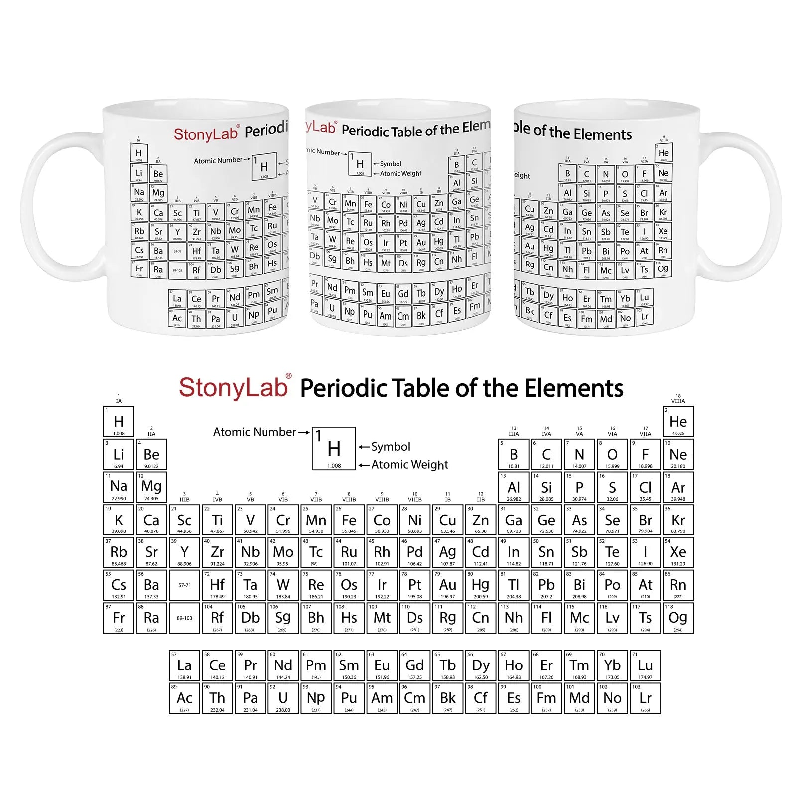 Comprehensive product view and setup components for StonyLab Ceramic Drinking Mug with Periodic Table Print