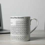 Comprehensive product view and setup components for StonyLab Ceramic Drinking Mug with Periodic Table Print
