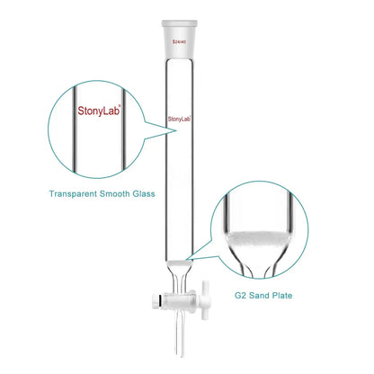 Chromatography Column, ID13-38 mm, 203-457 mm Effective Length, Medium Frit(40-80 μm), 24/40 Joint Chromatography-Column