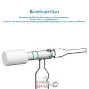 Comprehensive product view and setup components for StonyLab Chromatography Flow Control Adapter