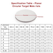 Detailed structural assembly component for StonyLab Cobalt (Co) Sputtering Target