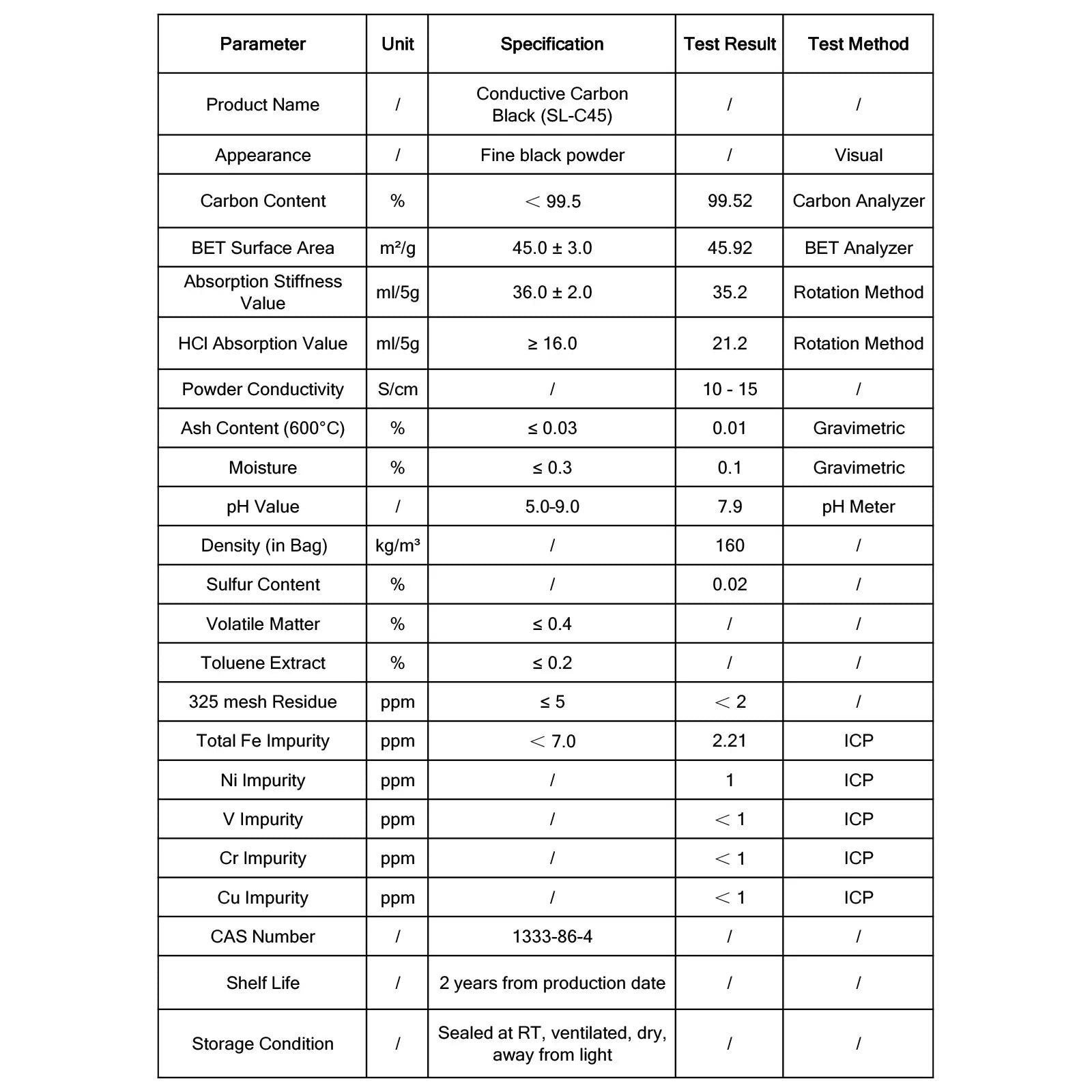 Conductive Carbon Black (SL-C45) Powder, High-Structure Conductive Additive for Lithium-Ion Battery Electrodes Conductive Carbon Black
